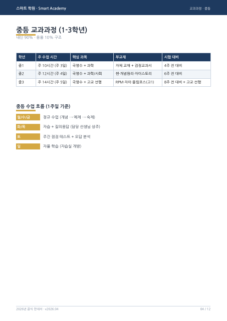 교과과정 페이지 미리보기